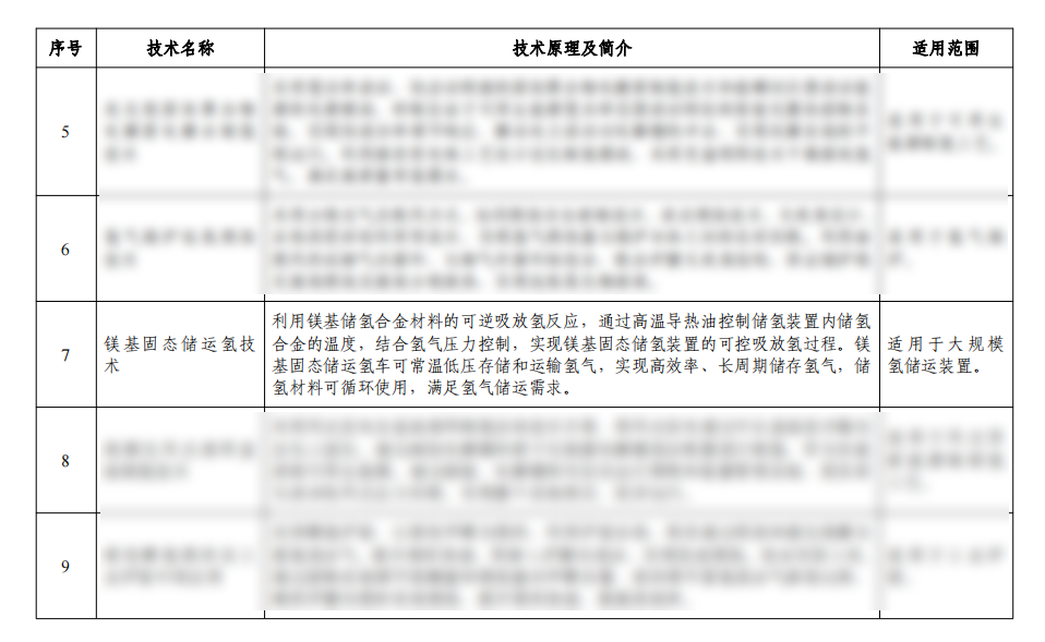 1725267442264276.png 微信图片_20240902165650.png