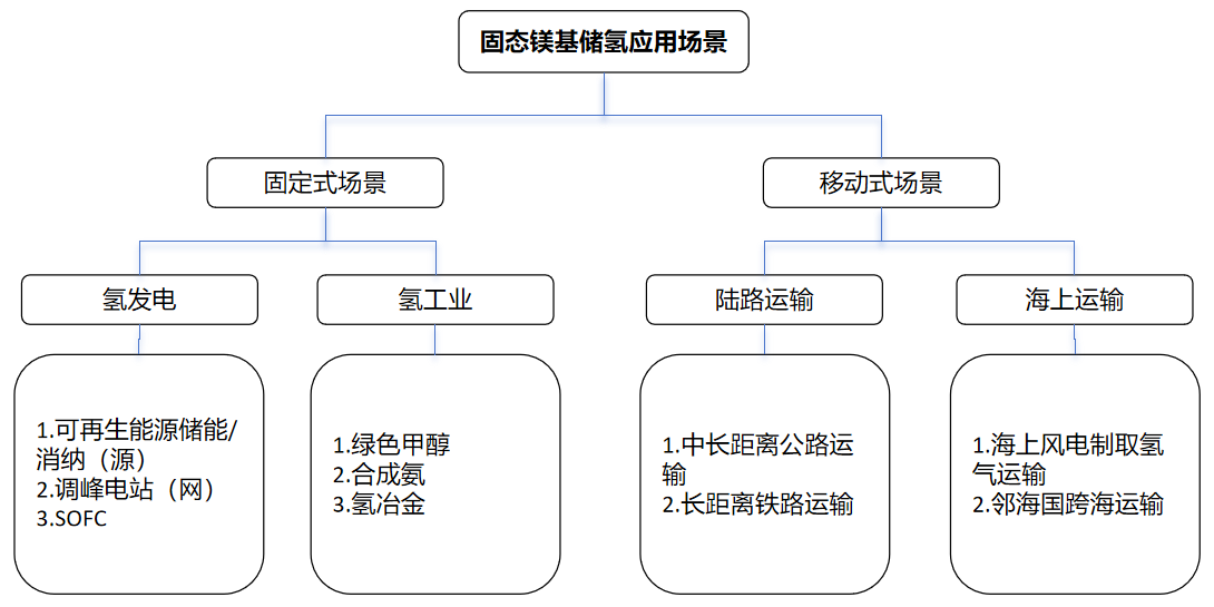 1728872026598959.png 3f2b639555df395d31517bafd778512c.png