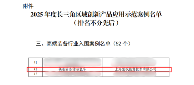 1754633275540888.png 氢枫镁基固态储运氢车成功入选2025长三角创新产品应用示范案例-00.png